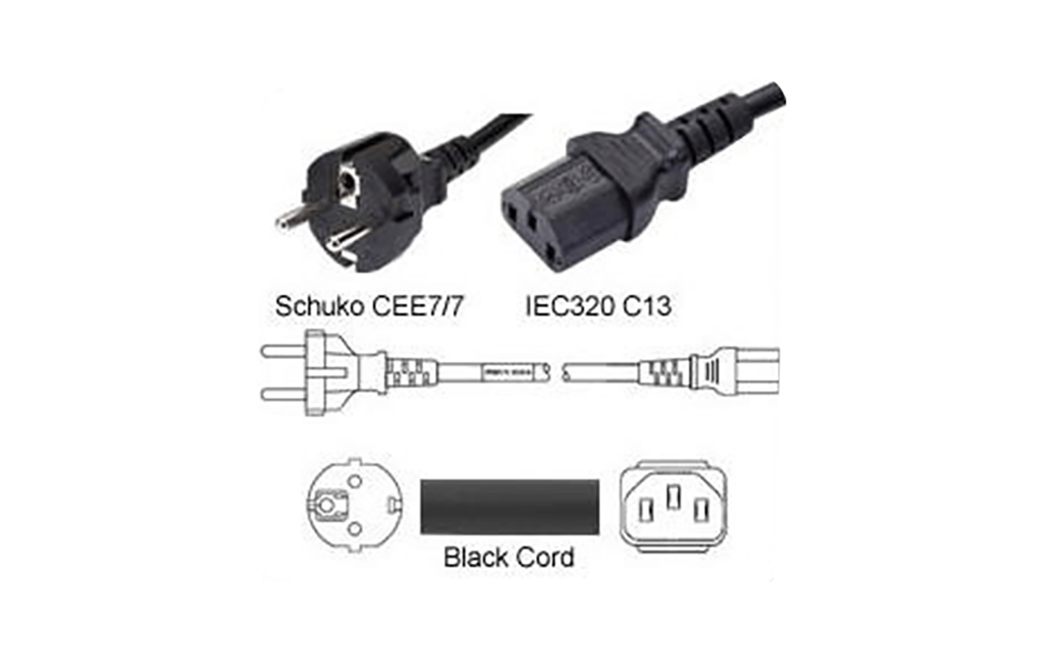 cdi product