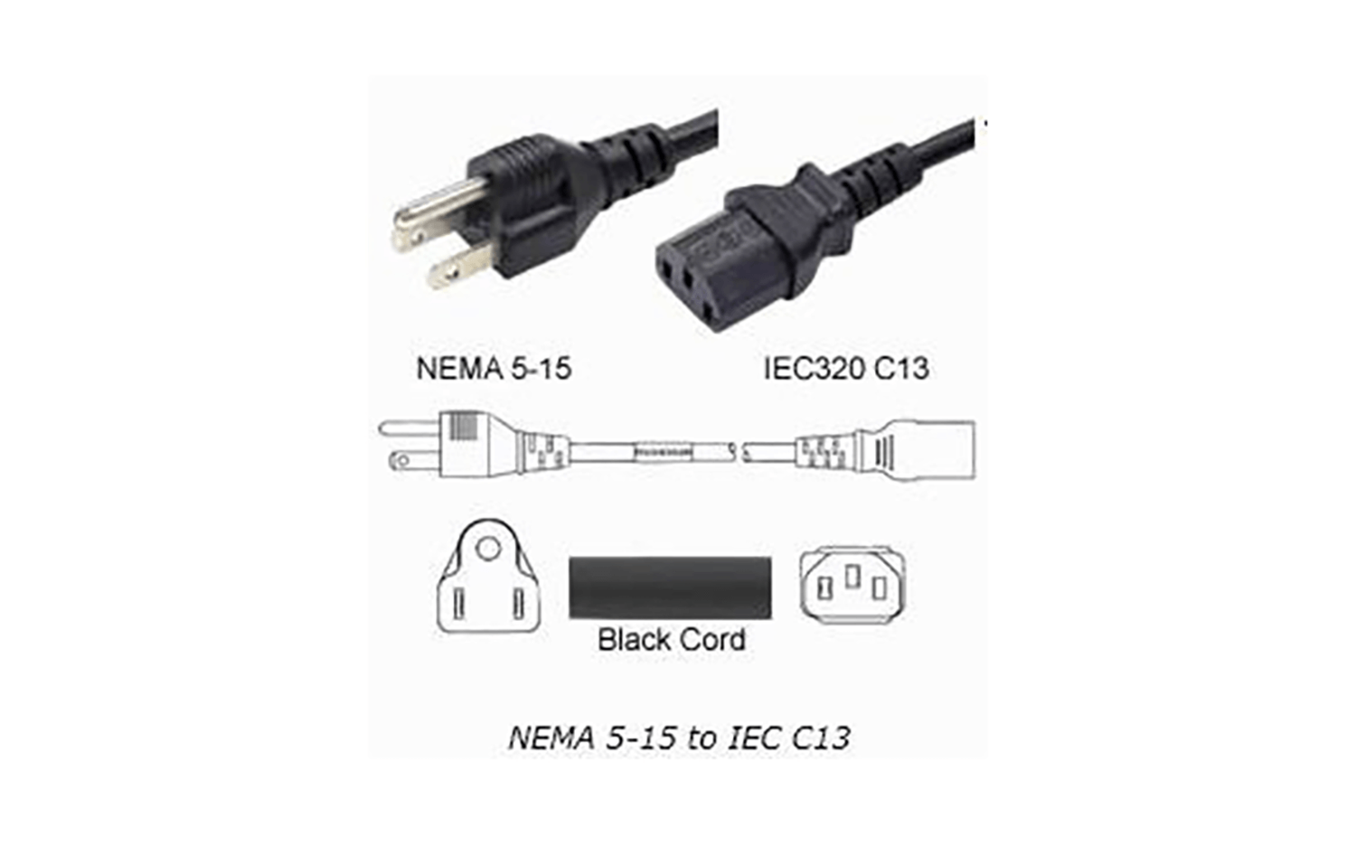cdi product